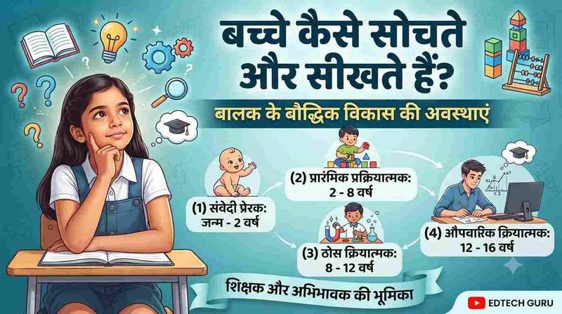 बच्चे कैसे सोचते और सीखते हैं, बच्चे शाला प्रदर्शन में सफलता प्राप्त करने में क्यों और कैसे असफल होते हैं? अधिगम और शिक्षा शास्त्र (पेडागाजी)